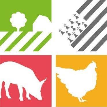 Logo de Ferme de Coat Melen